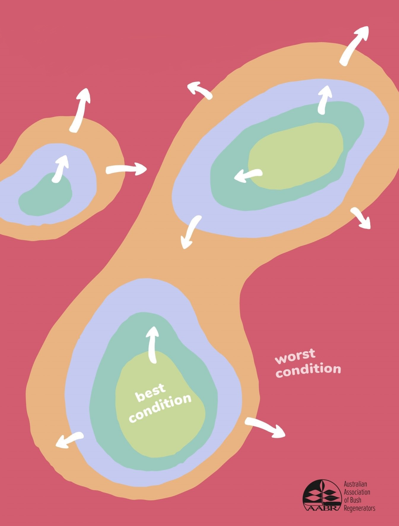 Bradley Method AABR Graphic-edited